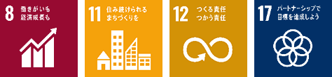 今回の取り組みは、以下の観点でSDGsに貢献します