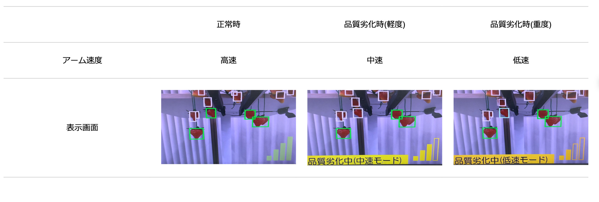 システム連携機能